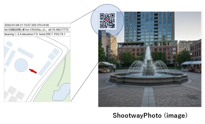 Shootway Photo Image